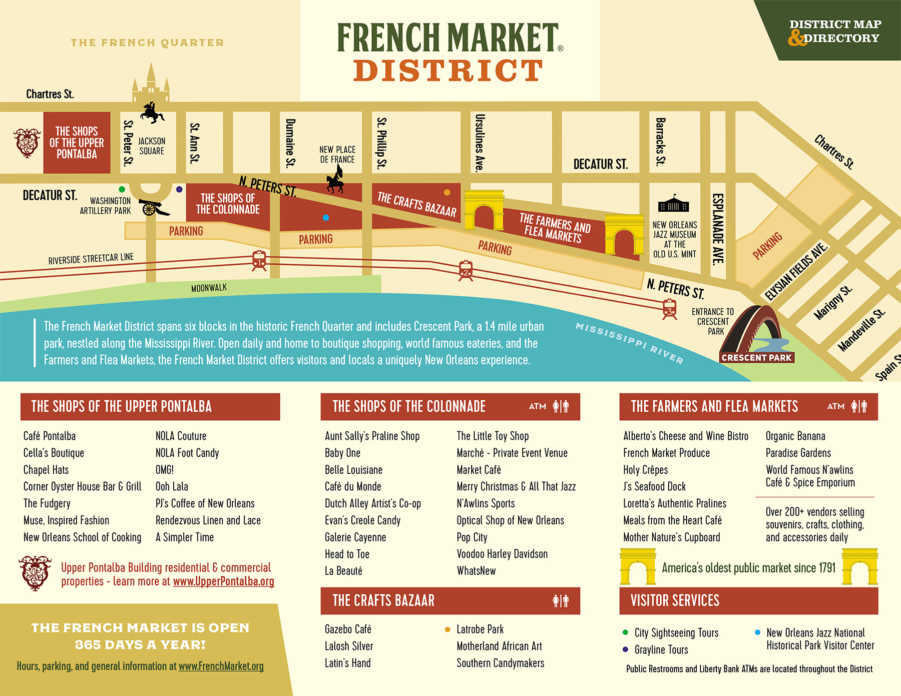 French Market New Orleans Map - Dorree Kassandra